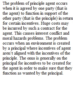 Managerial Economics_Module9 Assignment